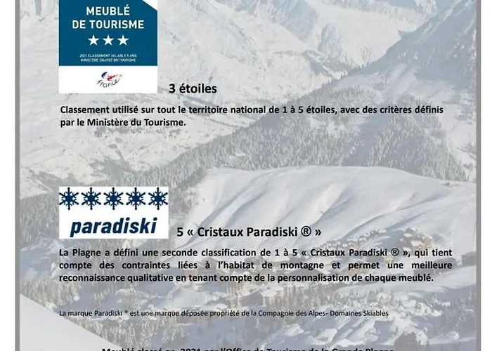 Appartamento Le Refuge, 2050m La Plagne, Luxury